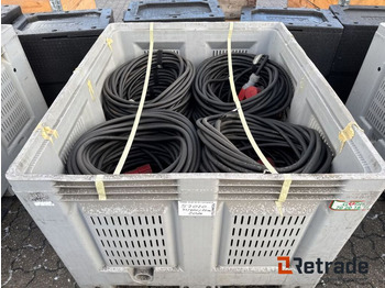 Industrial equipment