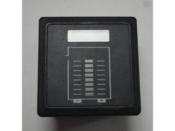 Dashboard JUNGHEINRICH