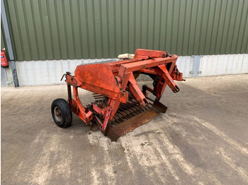 Forestry equipment