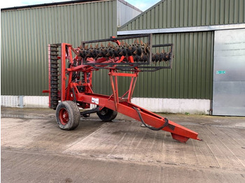 Soil tillage equipment