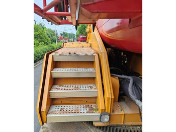 Mobile crane Sany STC500 STC500T STC500E 50ton 50T STC1000S: picture 3