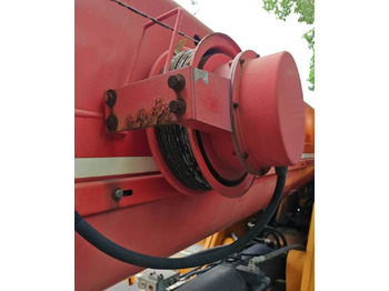 Mobile crane Sany STC500 STC500T STC500E 50ton 50T STC1000S: picture 5