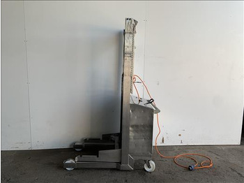 Food processing equipment SYSPAL