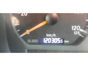 Leasing of Mercedes-Benz 1824 Axor Mercedes-Benz 1824 Axor: picture 5