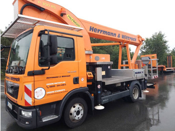 Truck mounted aerial platform PALFINGER