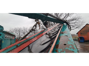 Screener Powerscreen Chieftain 1700 3D: picture 5