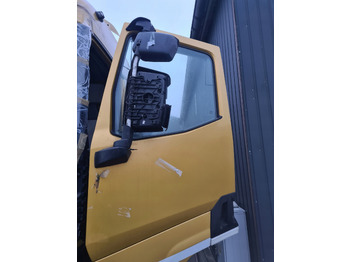 Door and parts RENAULT T