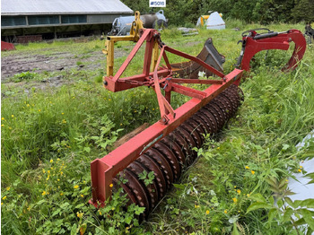 Soil tillage equipment