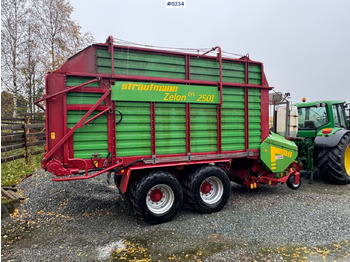 Hay and forage equipment