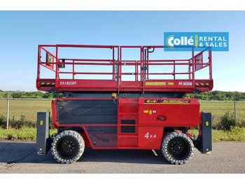 New Scissor lift MAGNI DS 1823 RT | 2024: picture 2