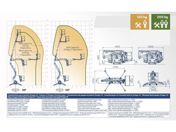 Leasing of  Oil&Steel Octopus 14 podnośnik koszowy na gąsienicach 14 m Oil&Steel Octopus 14 podnośnik koszowy na gąsienicach 14 m: picture 3