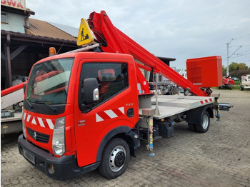 Truck mounted aerial platform RENAULT Maxity