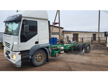 Truck IVECO Magirus