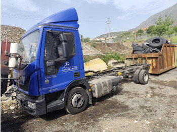 Cab chassis truck IVECO EuroCargo