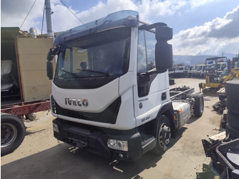 Cab chassis truck IVECO EuroCargo