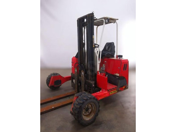 Truck mounted forklift PALFINGER