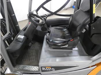 Electric forklift Still RX20 -16C: picture 3