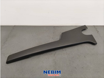 Spare parts VOLVO FM