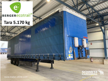 Curtainsider semi-trailer BERGER