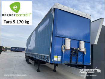 Curtainsider semi-trailer BERGER
