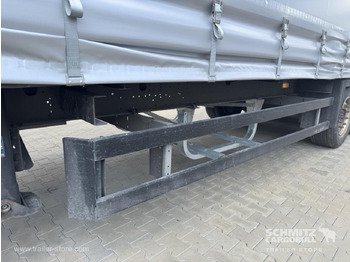 Curtainsider semi-trailer SCHMITZ Curtainsider Mega: picture 4