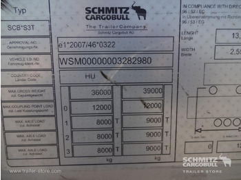 Curtainsider semi-trailer SCHMITZ Curtainsider Varios: picture 2 Curtainsider semi-trailer SCHMITZ Curtainsider Varios: picture 2