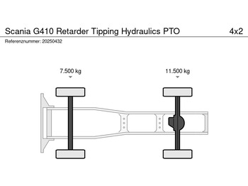 Tractor unit Scania G410 Retarder Tipping Hydraulics PTO: picture 2 Tractor unit Scania G410 Retarder Tipping Hydraulics PTO: picture 2