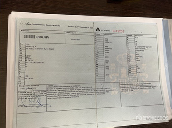 Box truck IVECO EuroCargo 75E