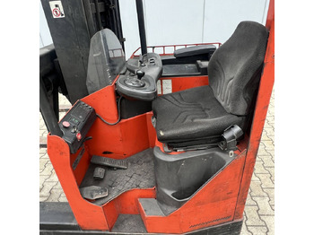 Leasing of  BT FR2.7 BT FR2.7: picture 5