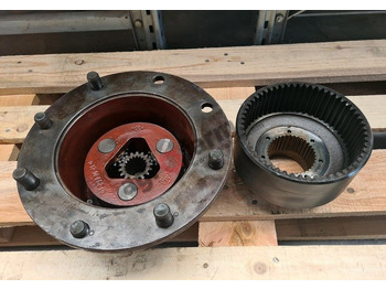 Transmission FENDT
