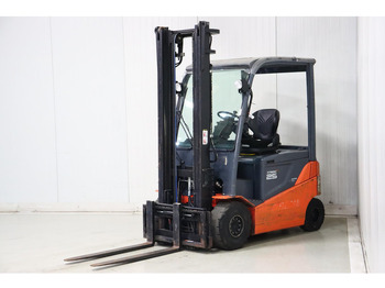 Electric forklift Toyota 8FBMKT25: picture 3