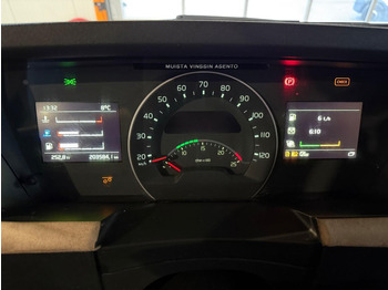 Leasing of Volvo FH PALFINGER 92TM/FLYJIB!!LIEREURO6!!TOP!! WORDT VERWACHT!! Volvo FH PALFINGER 92TM/FLYJIB!!LIEREURO6!!TOP!! WORDT VERWACHT!!: picture 5