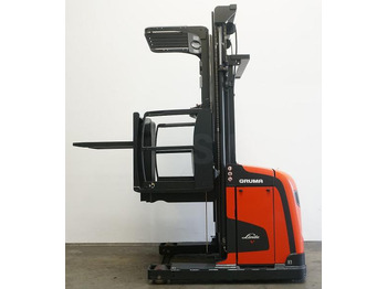 Order picker Linde V 48 5213: picture 5