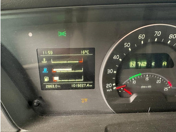 Refrigerator truck Volvo FH 500 serie 6807: picture 5