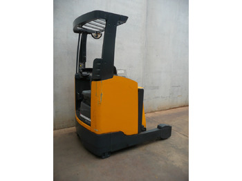 Reach truck Jungheinrich ETV 214 872 DZ: picture 2