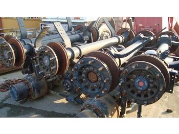 Axle and parts