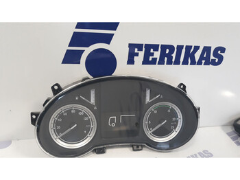 Dashboard DAF