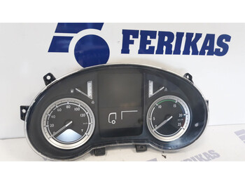 Dashboard DAF