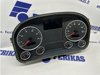 Dashboard MAN