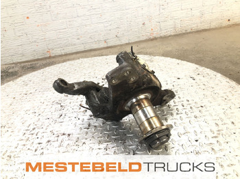Front axle DAF