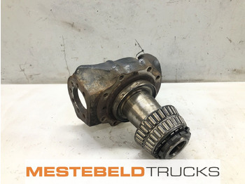 Front axle MAN