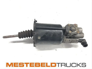 Clutch and parts MAN