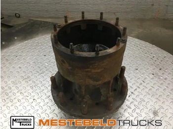 Rear axle SCANIA