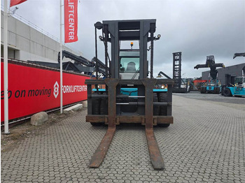 Leasing of KONECRANES SMV 25-1200C KONECRANES SMV 25-1200C: picture 5