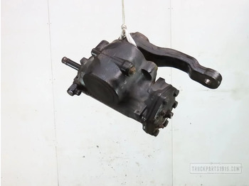 Steering pump MAN TGM