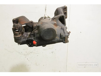 Steering pump RENAULT