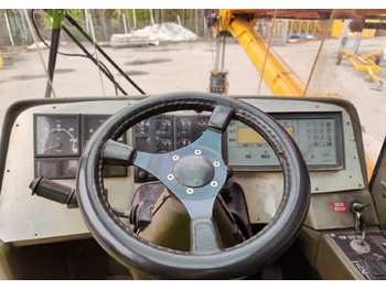 Leasing of Lokomo AT Hoist MS 456 N Lokomo AT Hoist MS 456 N: picture 5