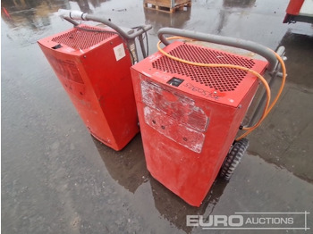 Construction equipment