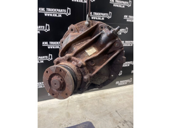 Differential gear MAN