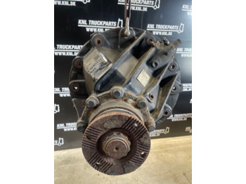 Differential gear MAN